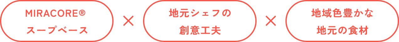 スープベース×創意工夫×地元の食材